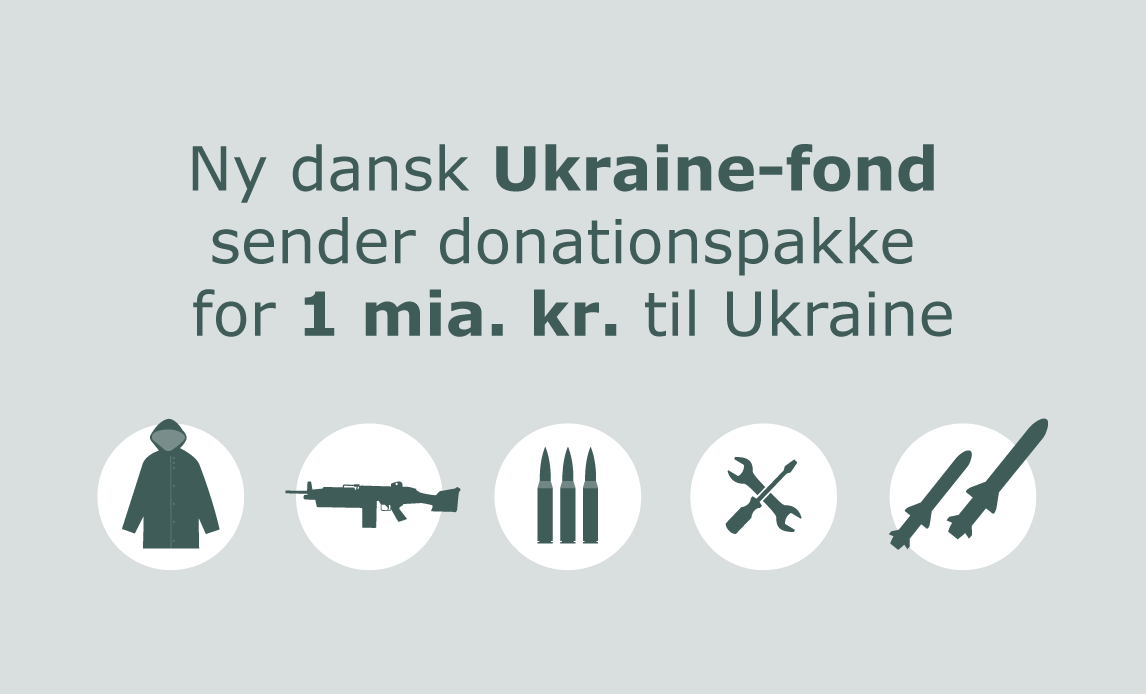 Ukraine Fond